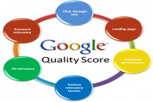 Kiểm tra và hiểu rõ về điểm chất lượng trong Google Adwords