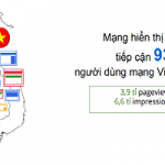 Tối ưu quảng cáo cho Mạng Hiển Thị 17/07/2014 – Nguyễn Hiển SearchBox